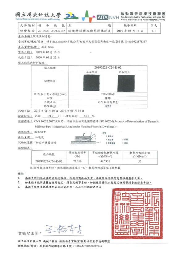 測試報告-動態剛性