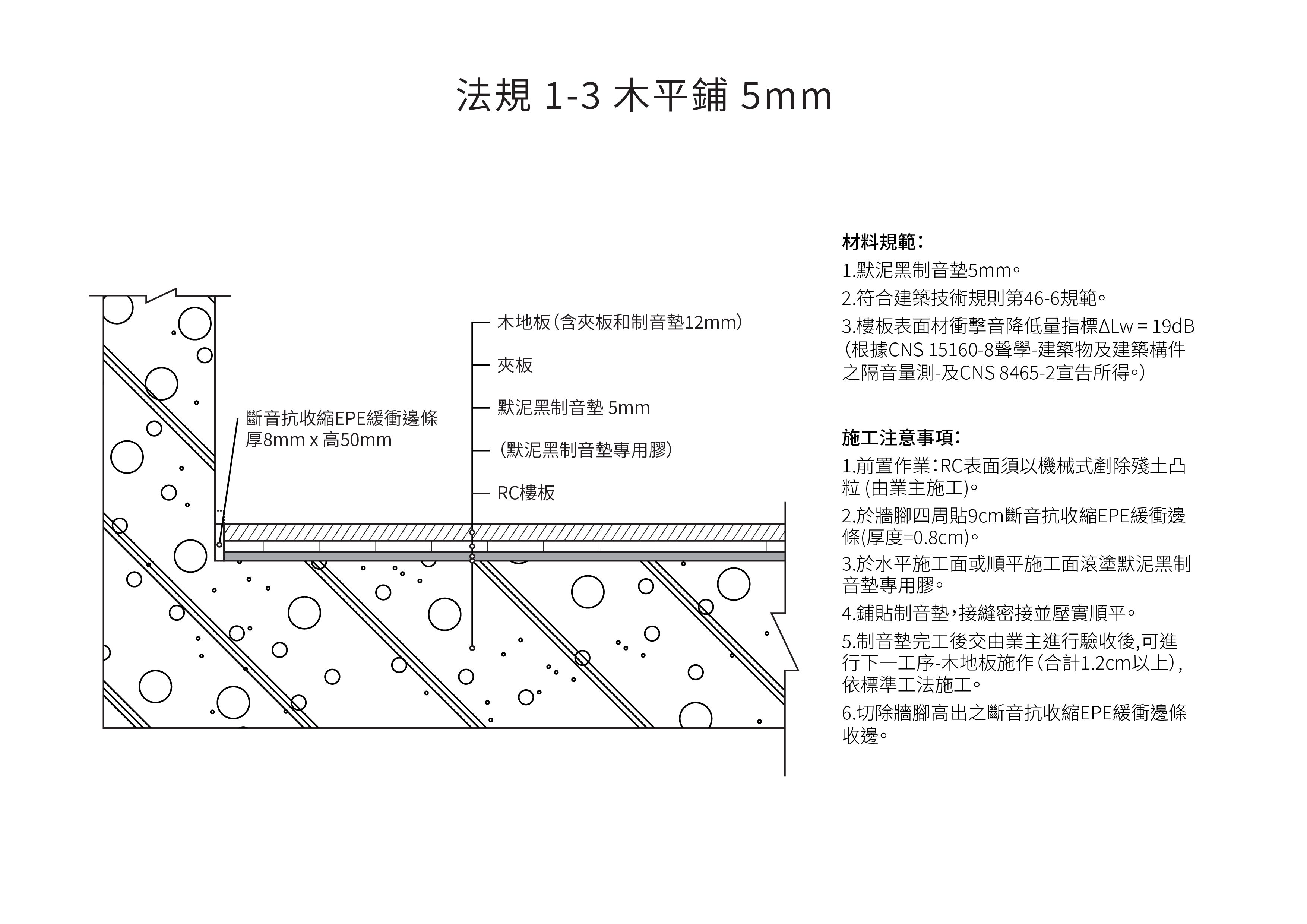 默泥黑制音墊-施工(gōng)規範 - 法規級木(mù)地板